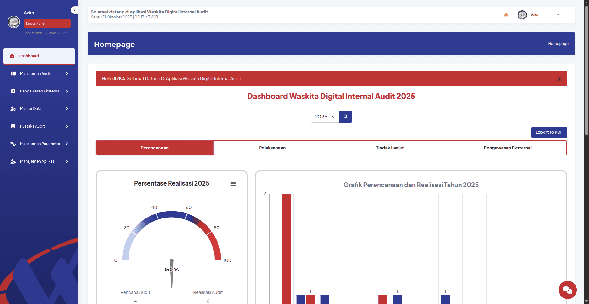 Waskita Karya Internal Audit